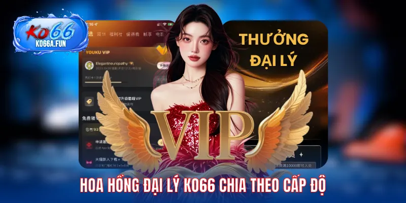 Hoa hồng đại lý KO66 chia theo cấp độ