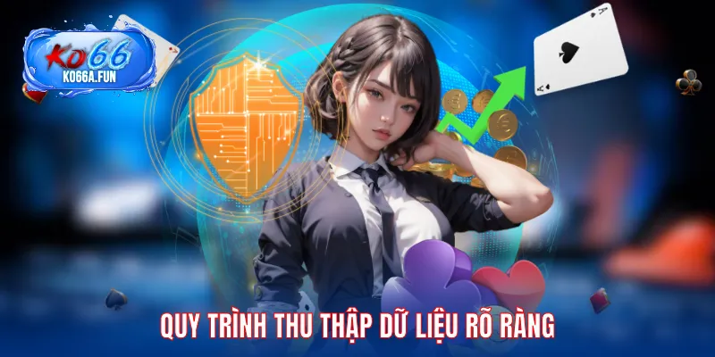 Quy trình thu thập dữ liệu được công bố minh bạch và rõ ràng